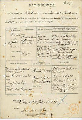 Inscripción Nacimiento Blanca Anderson, esposa de Roberto Hernández