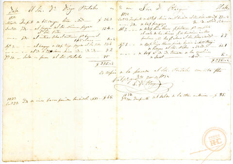 Original Objeto digital not accessible